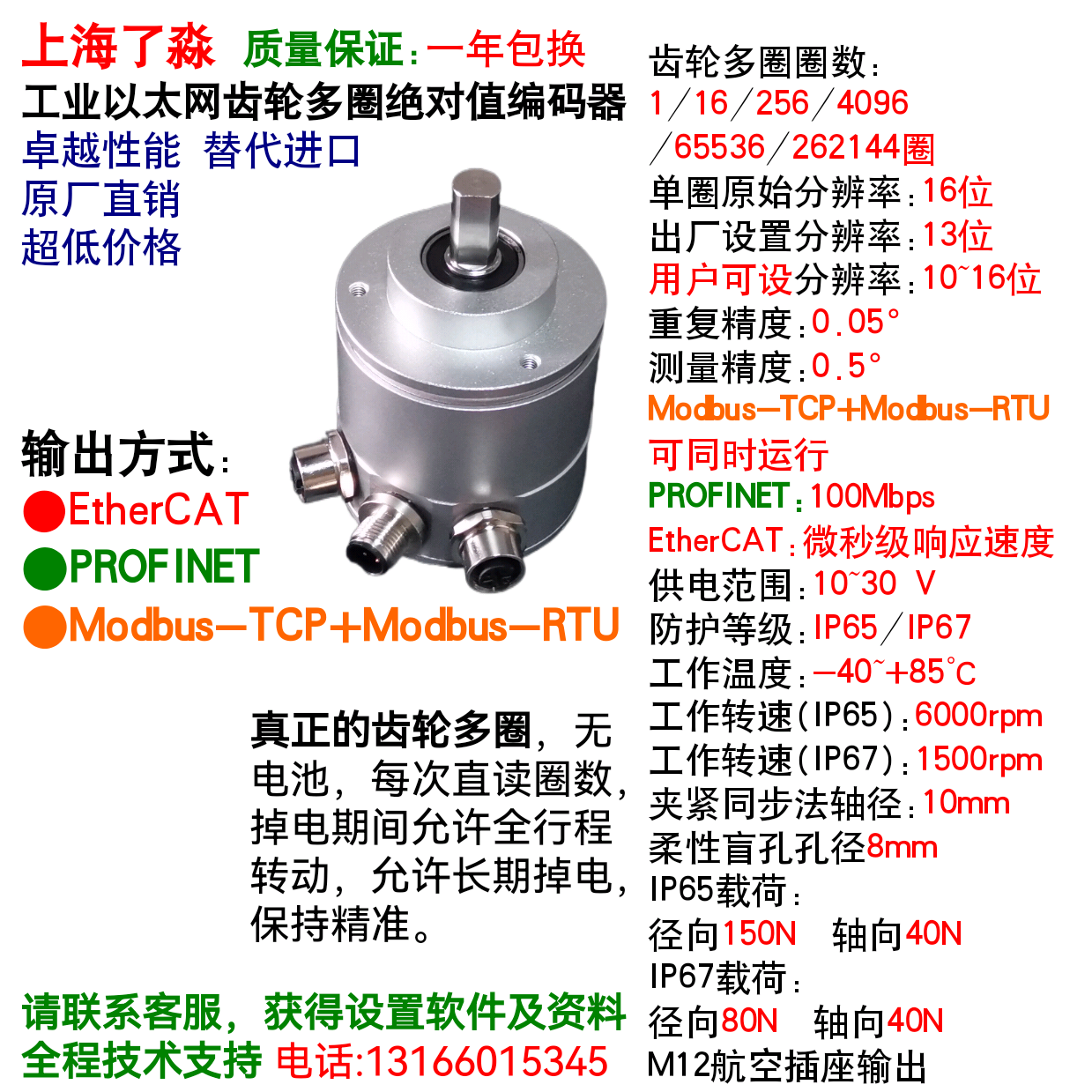 多圈编码器RS485型教程一如何修改参数-GME-58系列 (图1)